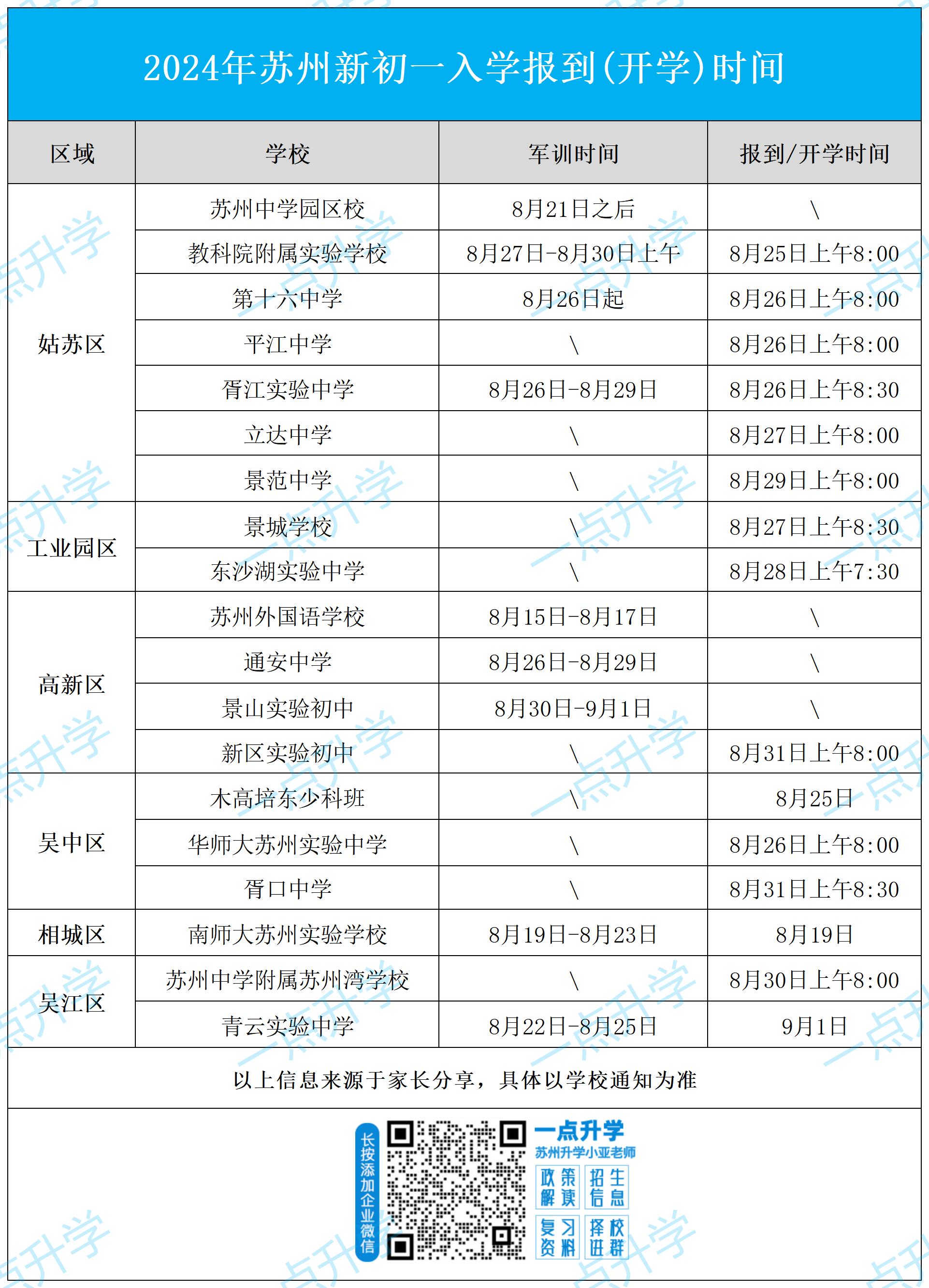 微信图片_20240821160014_Sheet1.jpg