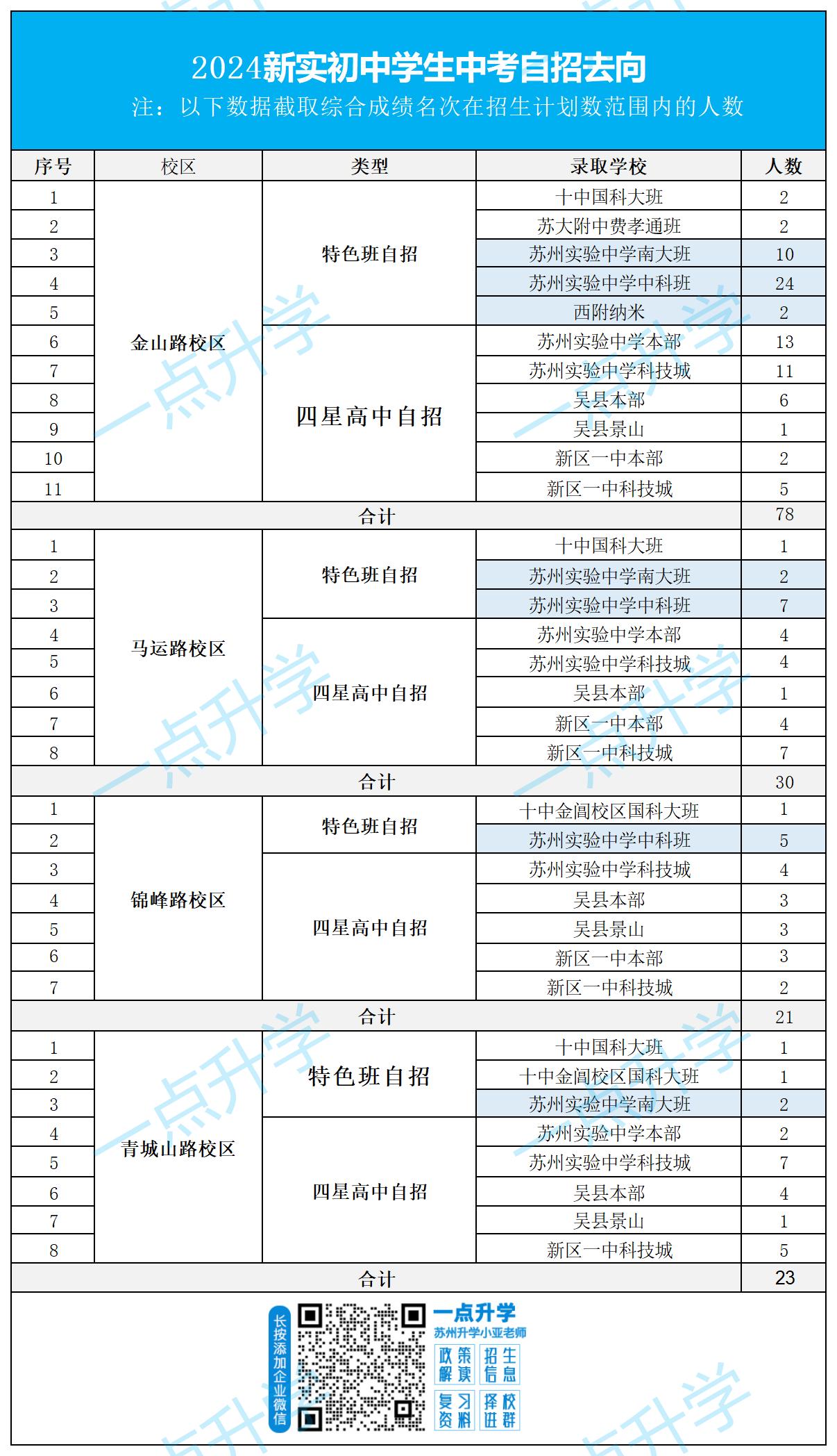 图片转文字-20240822140258_Sheet1.jpg