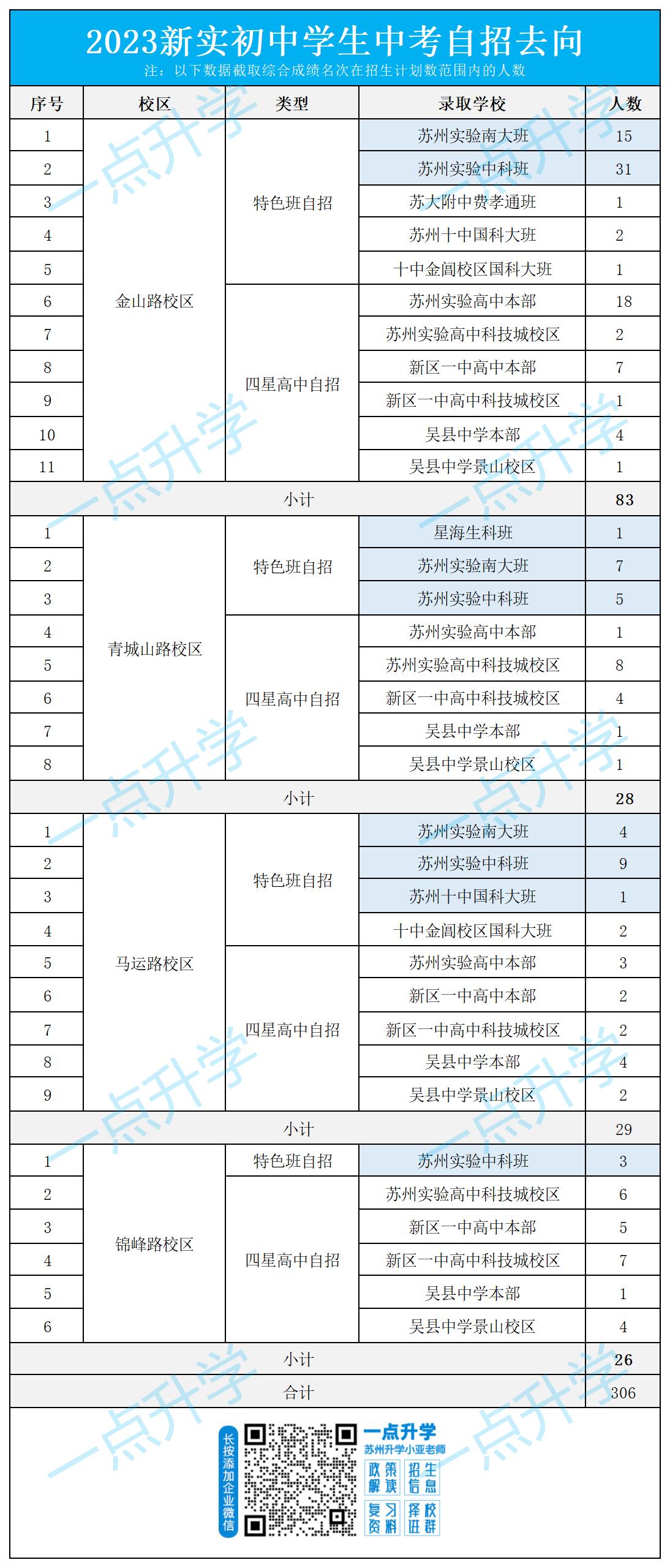 图片转文字-20240822140258_Sheet2.jpg