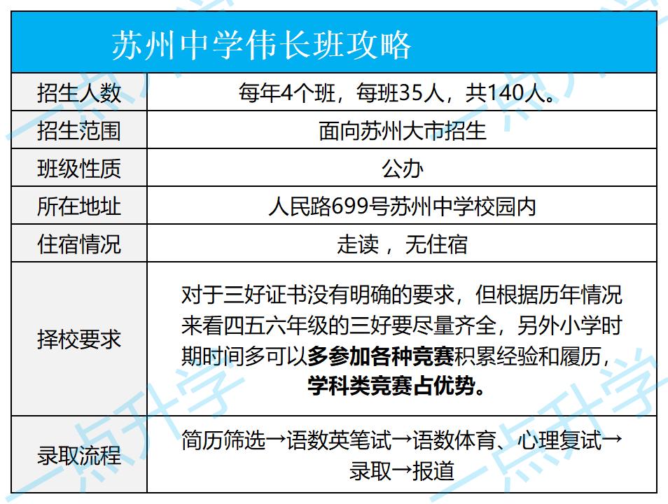 图片转文字-20240910112526_Sheet2.jpg