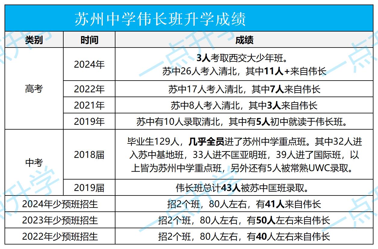 图片转文字-20240910112526_Sheet3.jpg