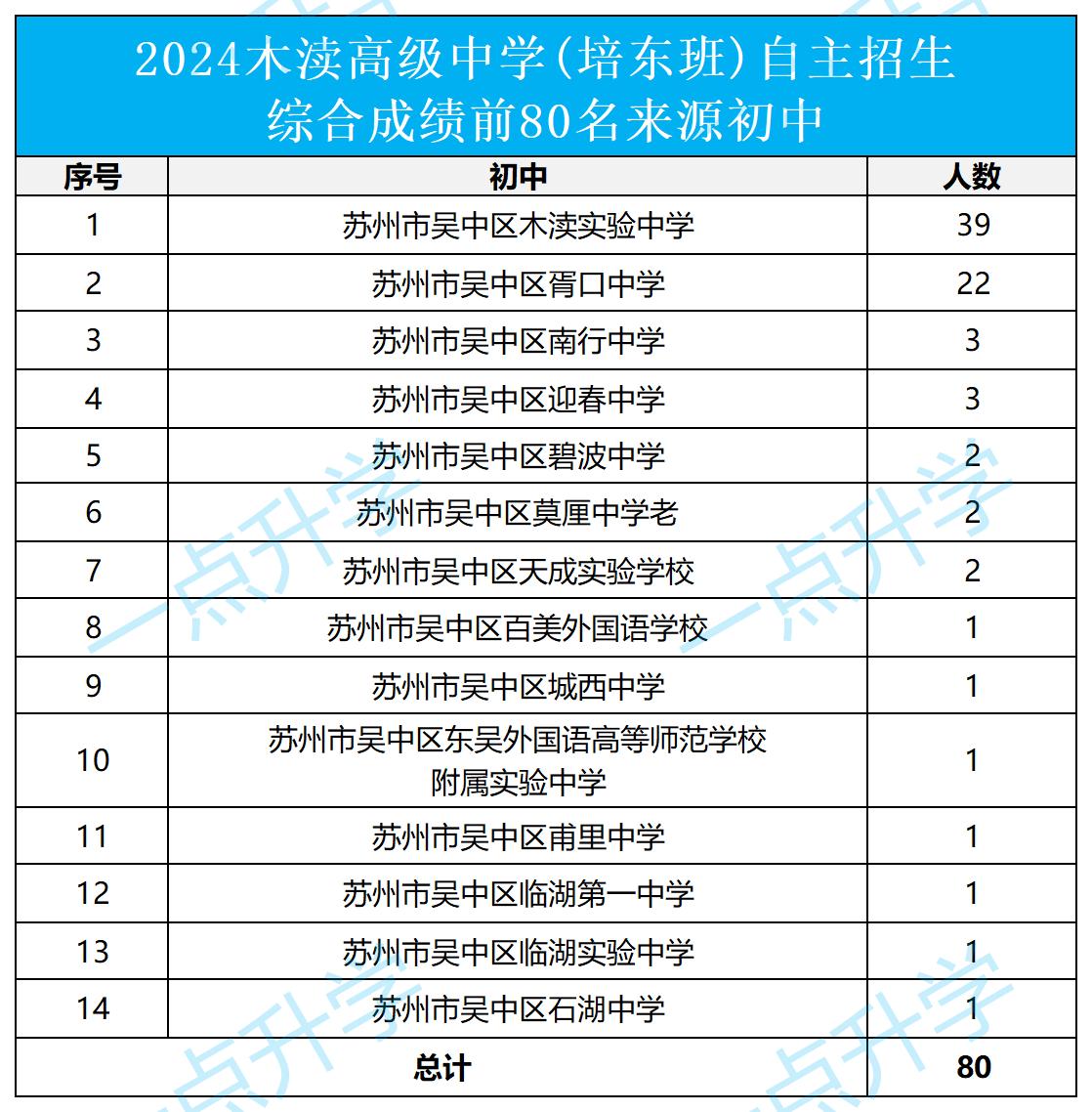 图片转文字-20240910112526_Sheet13.jpg