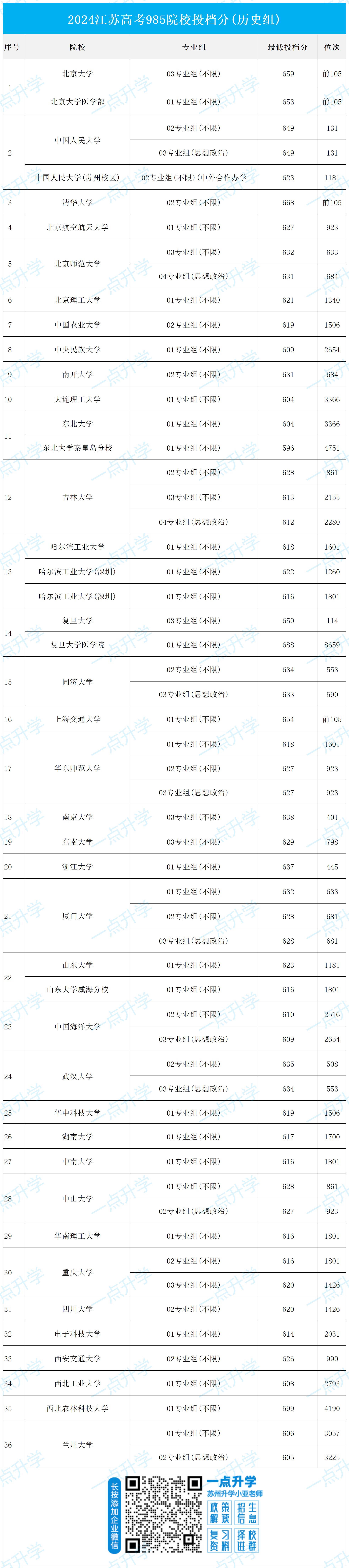 图片转文字-20240926145353_Sheet3.jpg