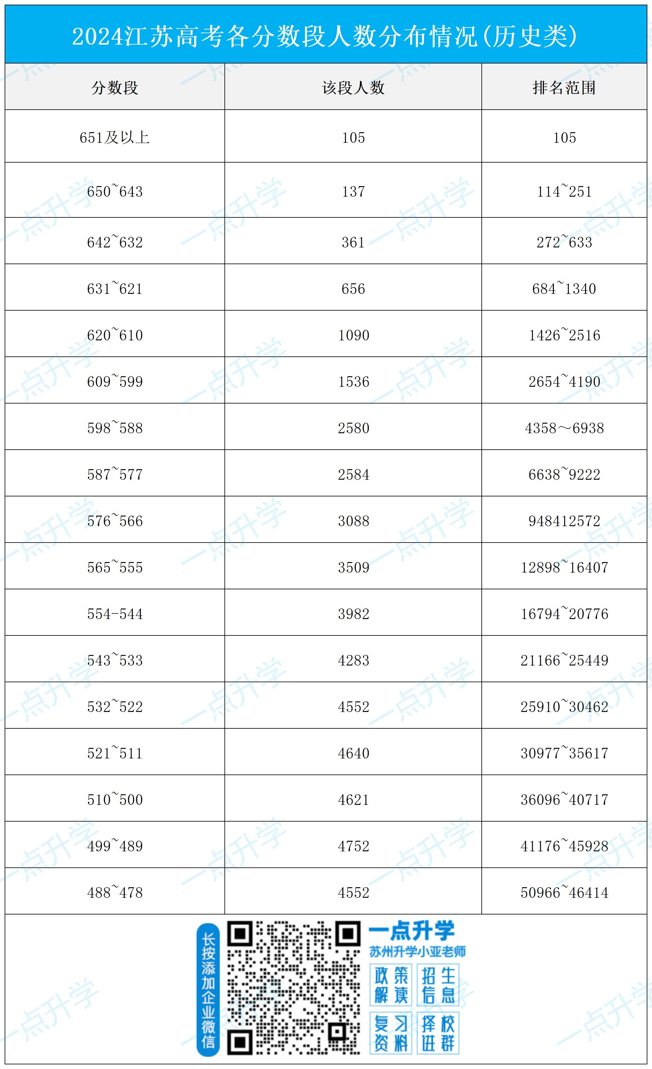 图片转文字-20240926145353_Sheet1.jpg