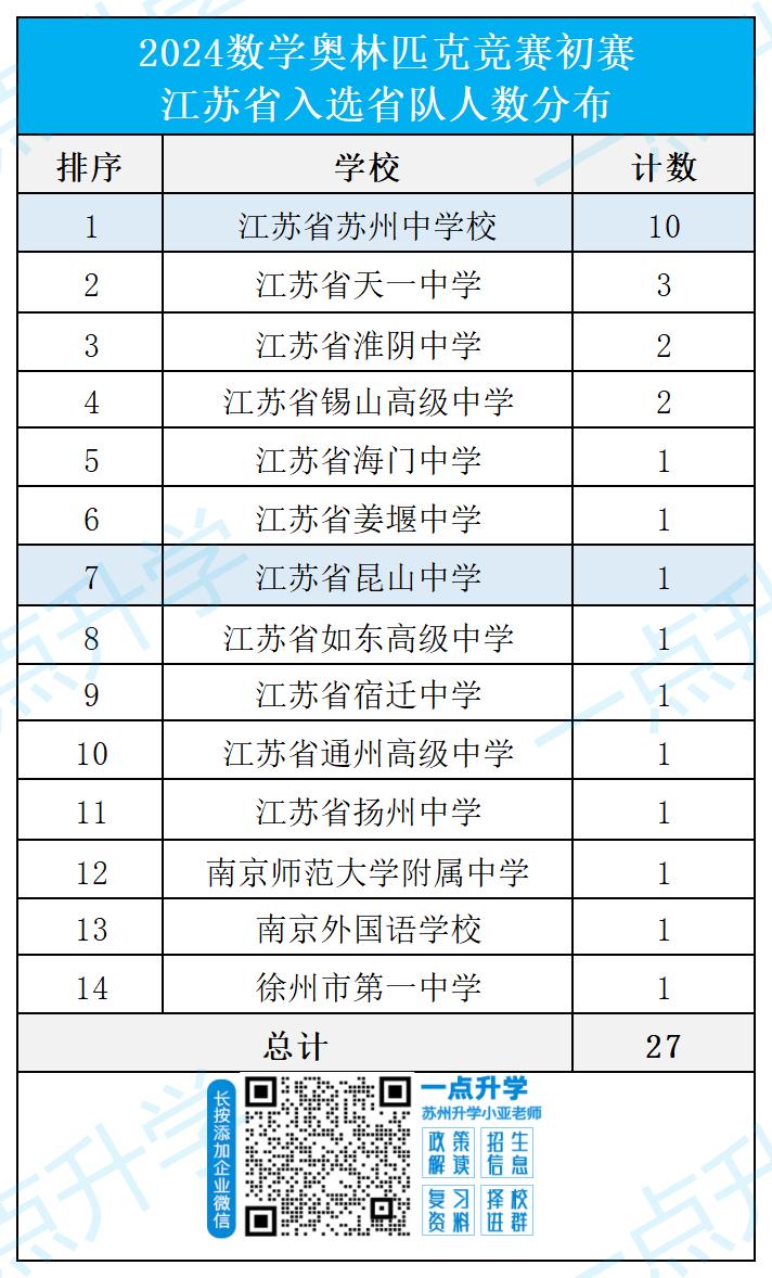 图片转文字-20241011142231_Sheet2.jpg