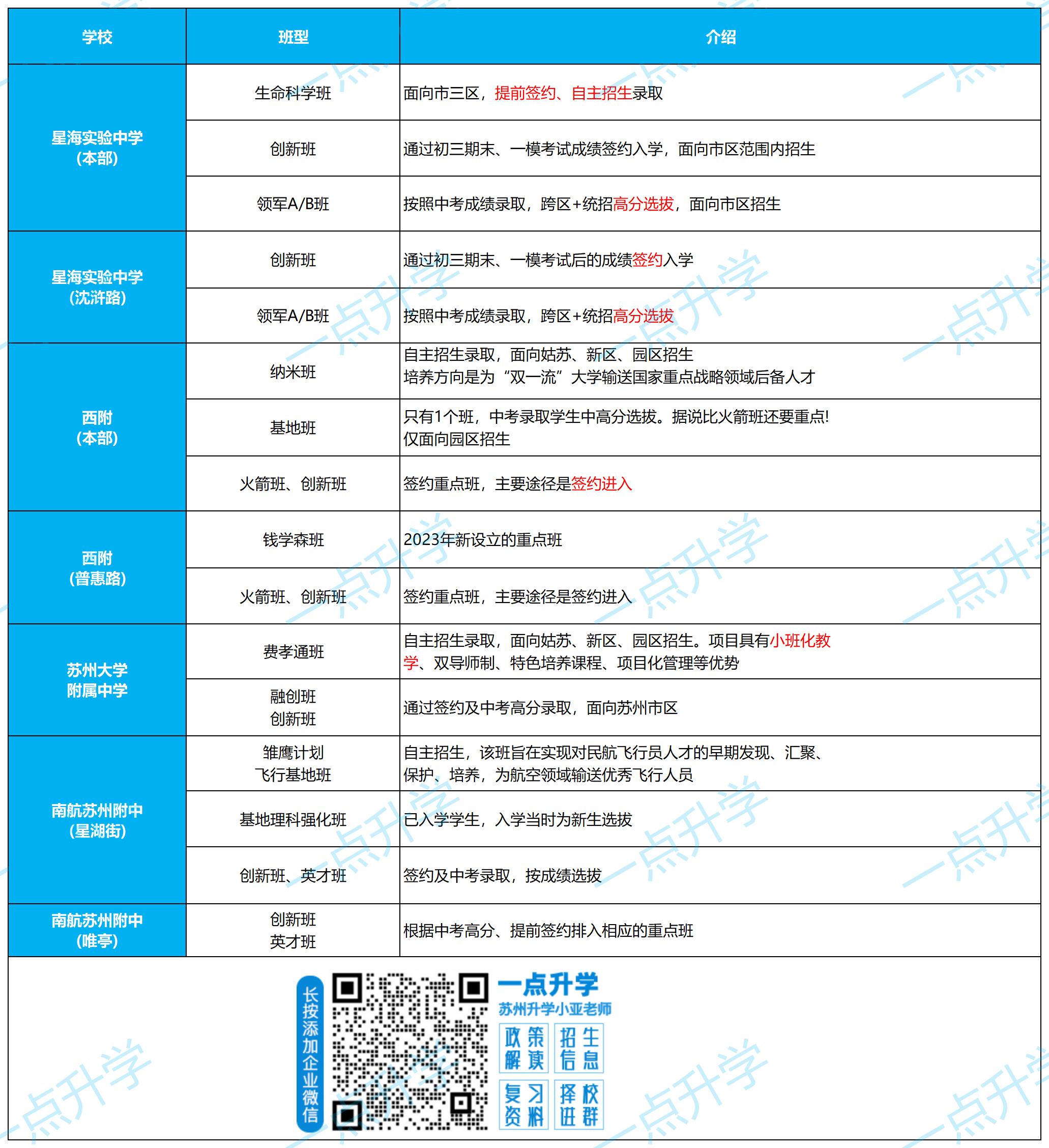 图片转文字-20241021154124_Sheet3.jpg