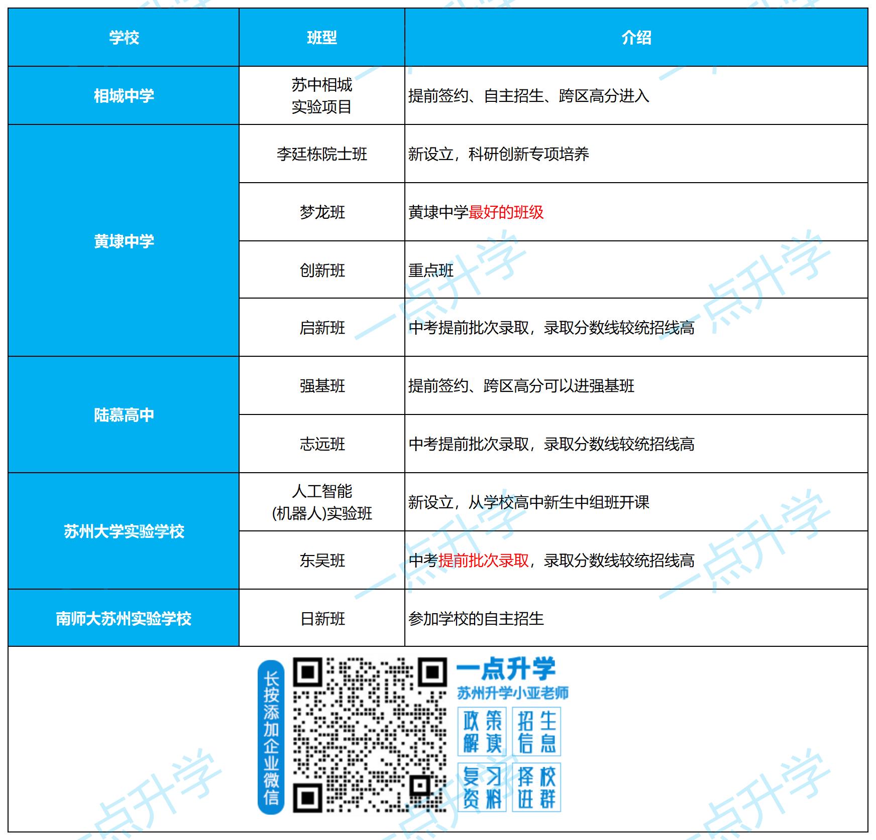 图片转文字-20241021154124_Sheet5.jpg