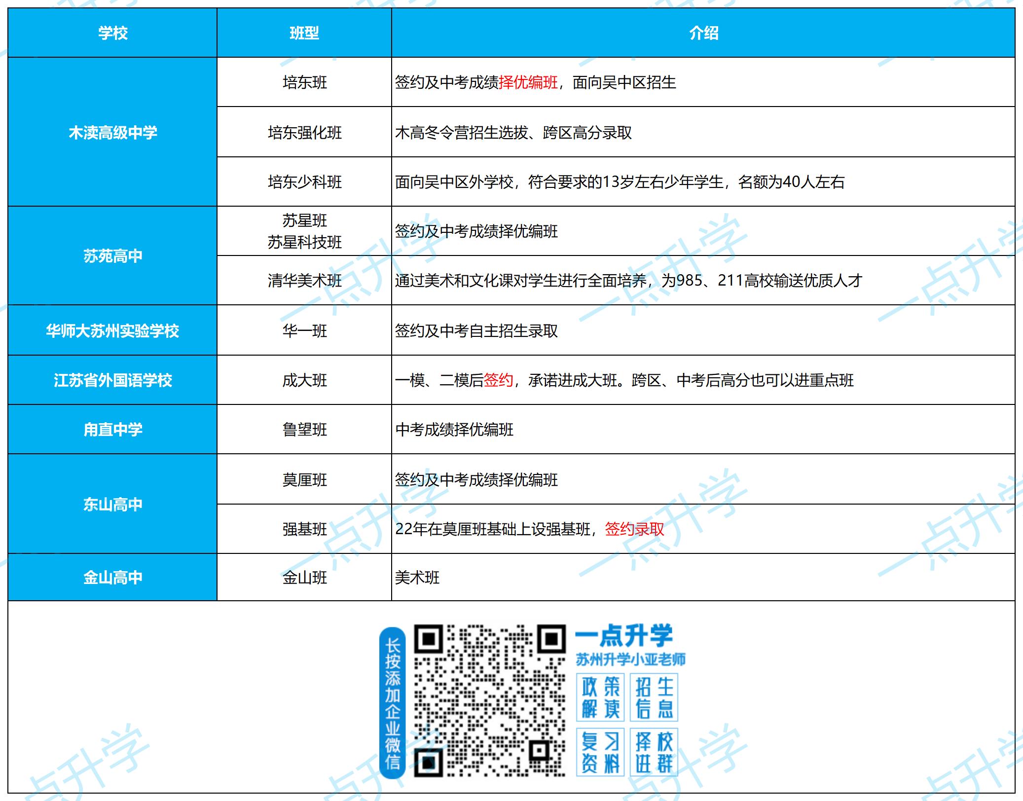 图片转文字-20241021154124_Sheet4(1).jpg