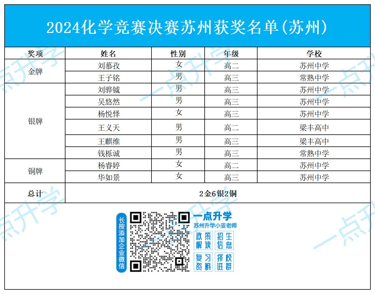 微信图片_20241031173308_Sheet1(1).jpg