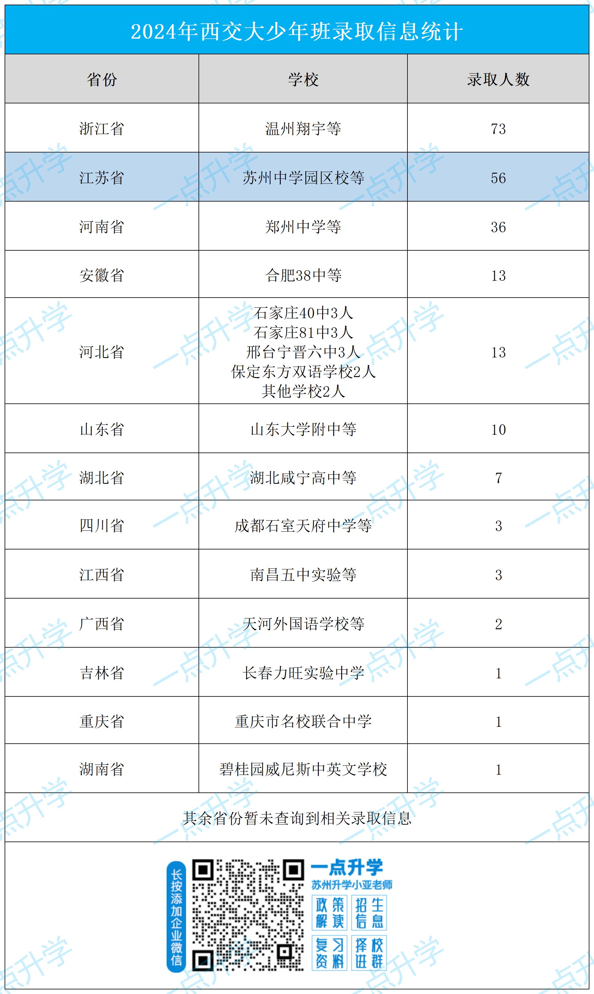 微信图片_20241122173155_Sheet1.jpg