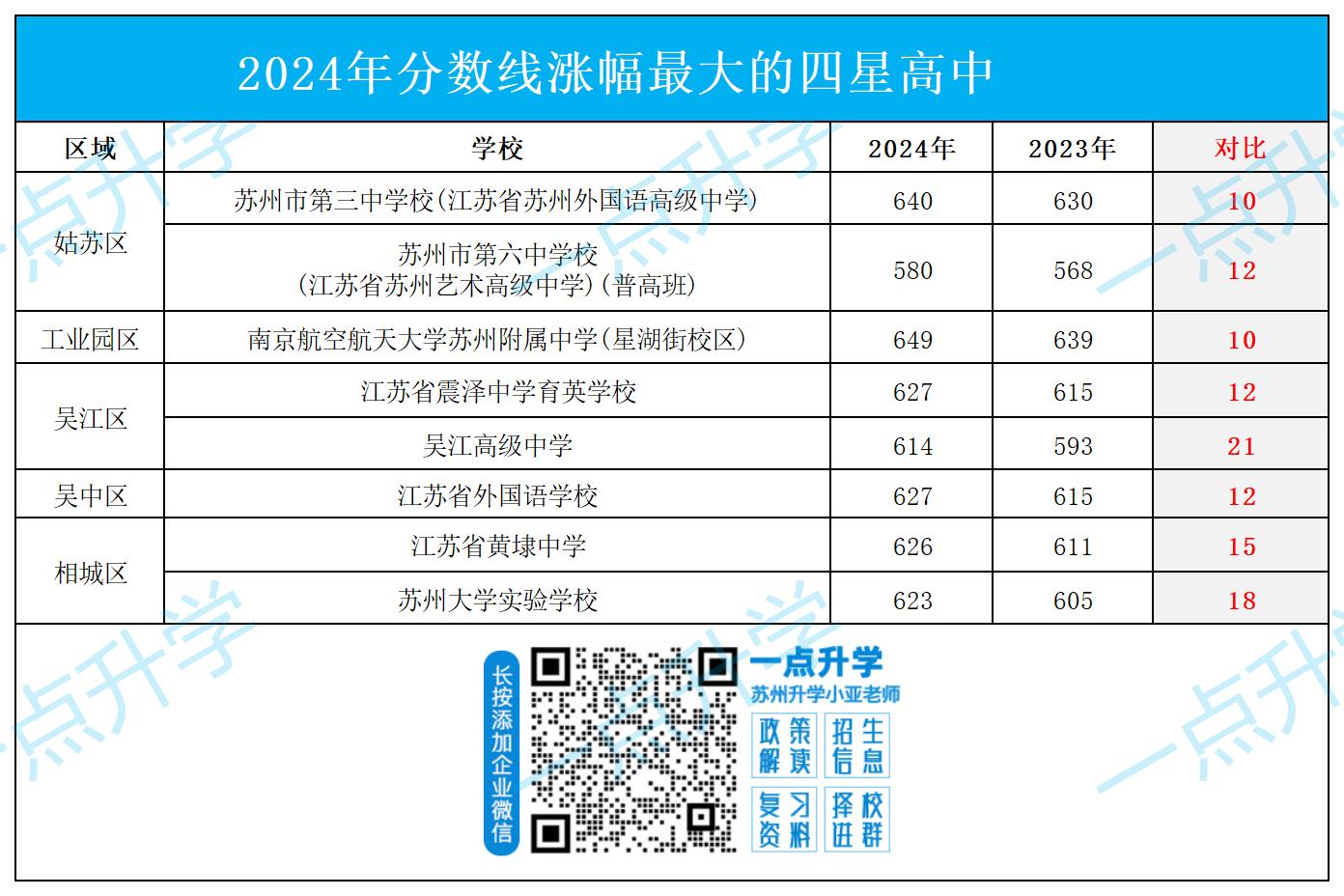 图片转文字-20241126153745_Sheet1.jpg