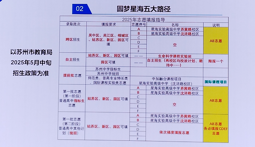 1745805339278456.png c0046ecc2a565116335b1b22fe784d7b.png