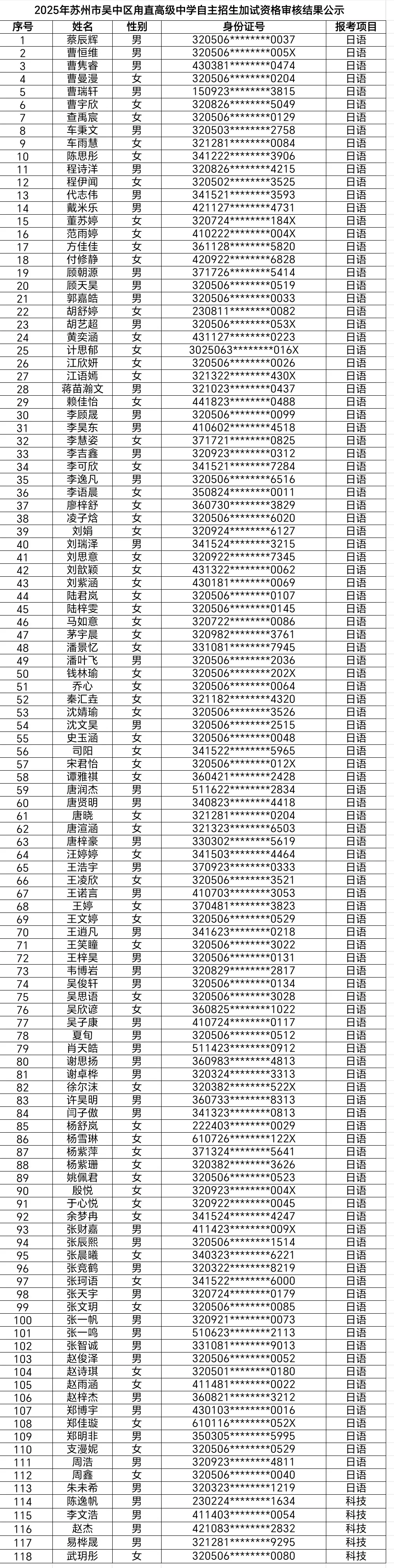 1750821829600079.png 1d46fef7c46d4c5391669f75108e017.png