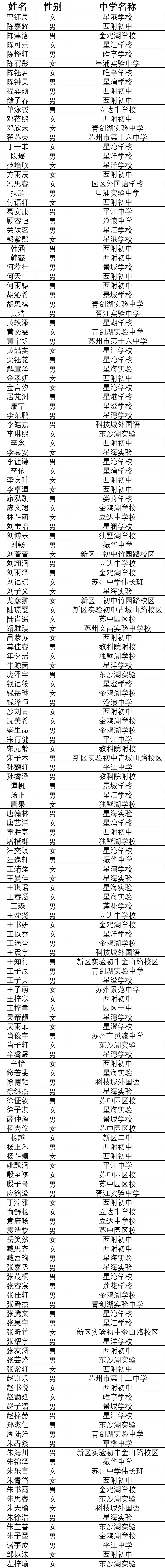 00f9968eca0dc6ef9e0be37e10a68ad.png