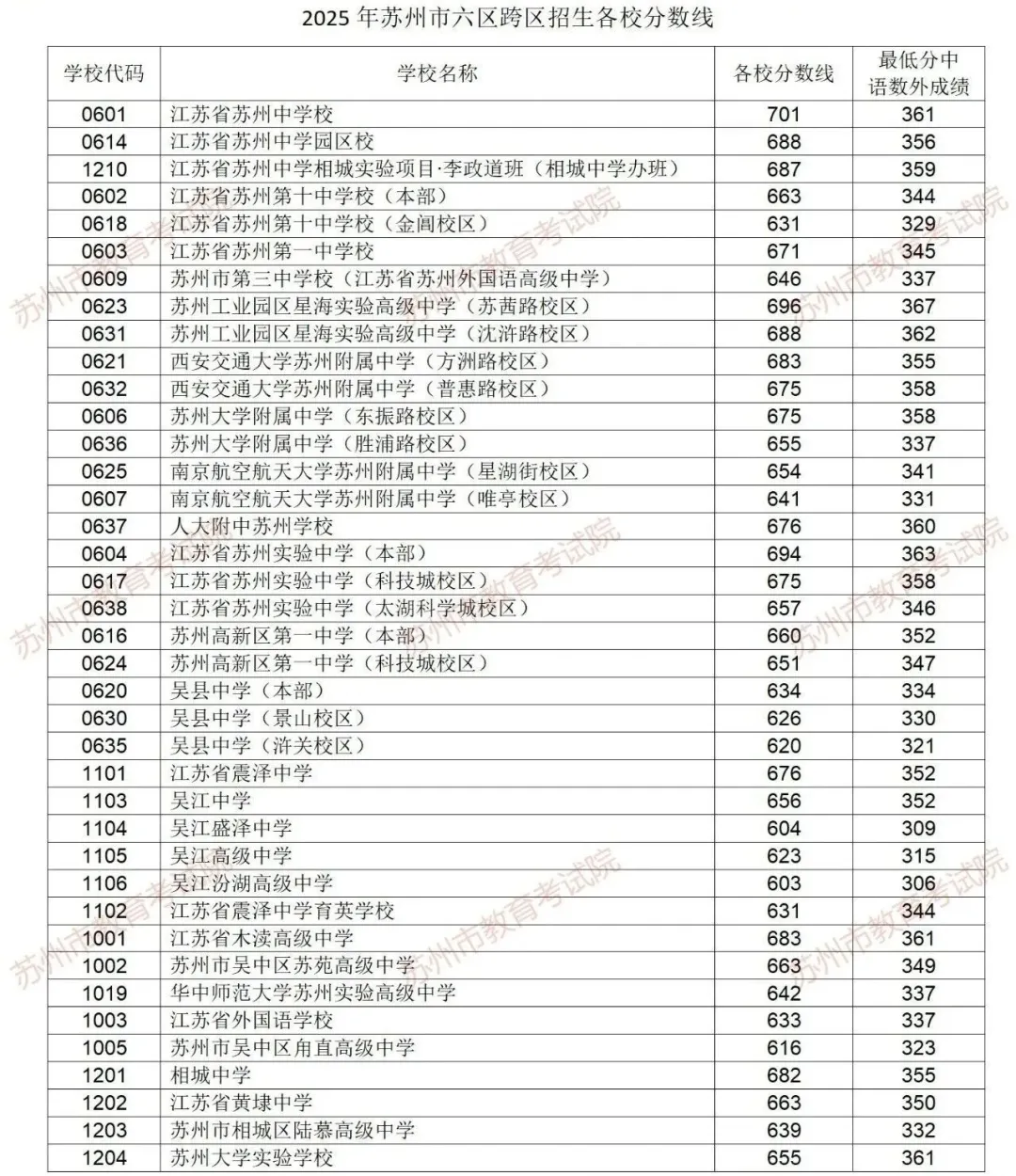 微信图片_20250701092558.png