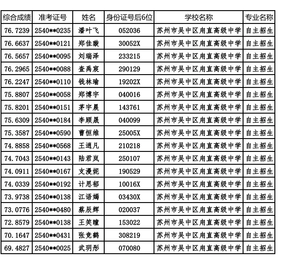 微信图片_20250701133208.png