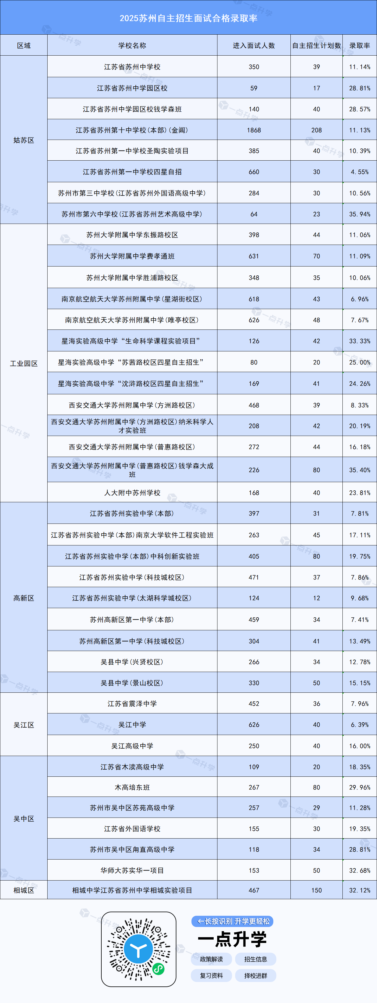 1753413494729521.png w1.png