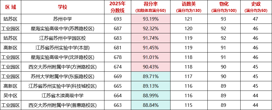 1753504351582994.png 10004.png