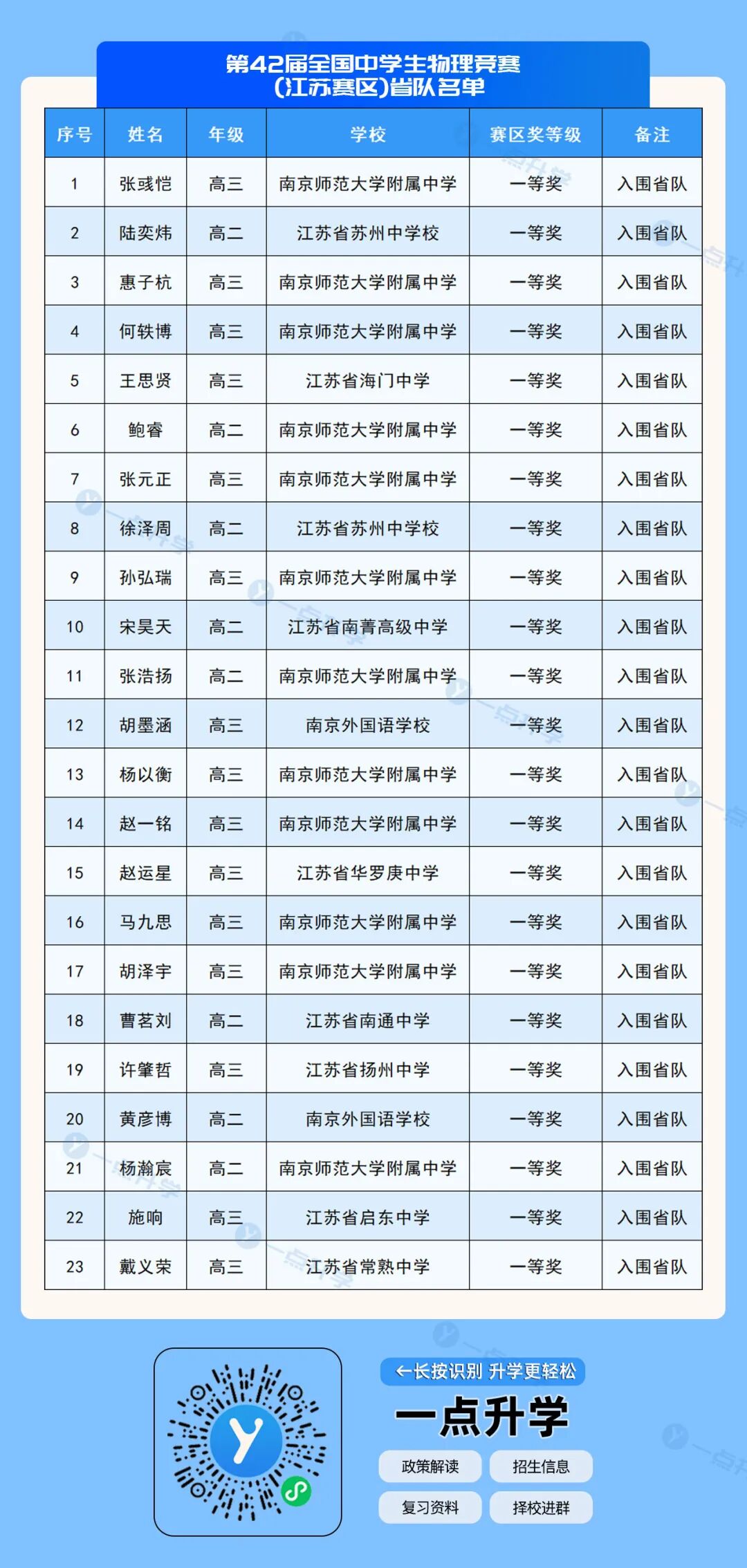 1758706610743469.jpeg 图片5.jpeg