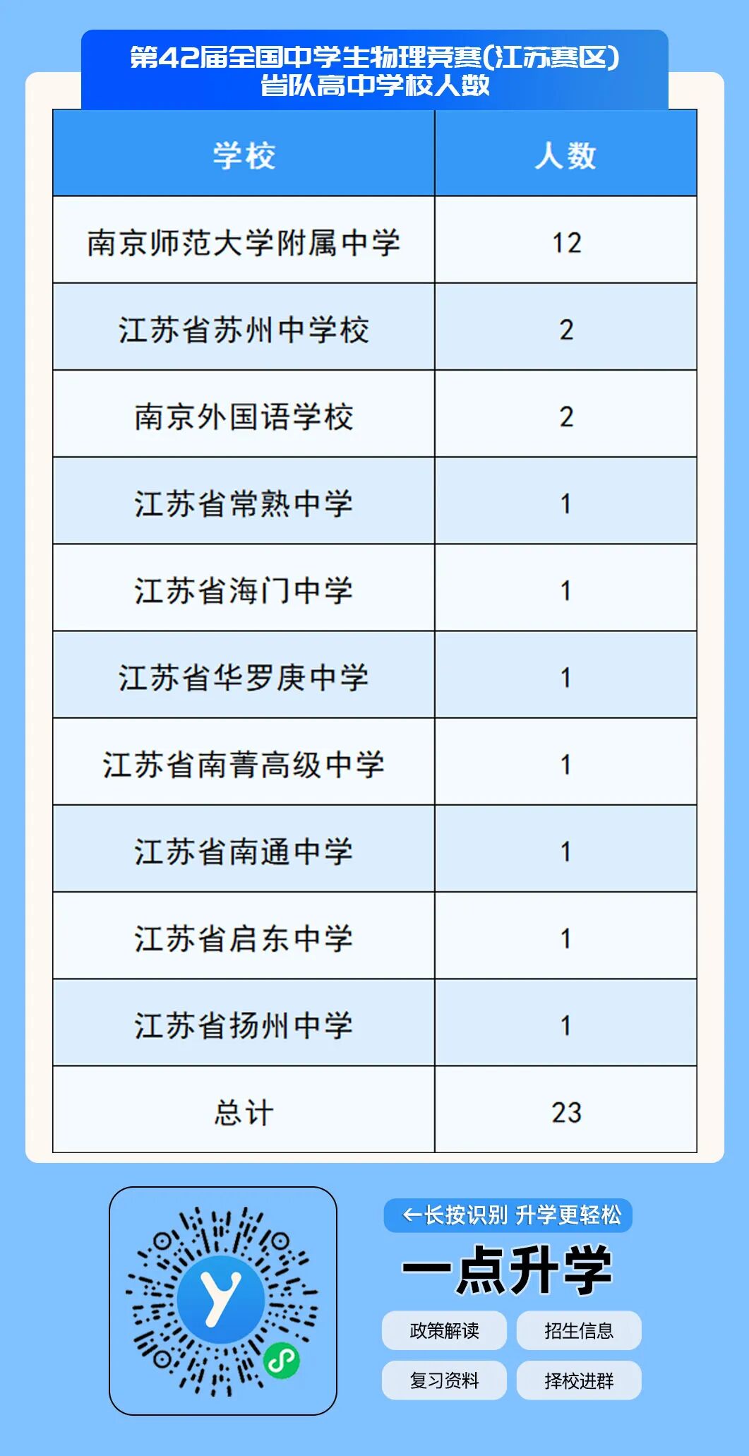1758706624326902.jpeg 图片6.jpeg