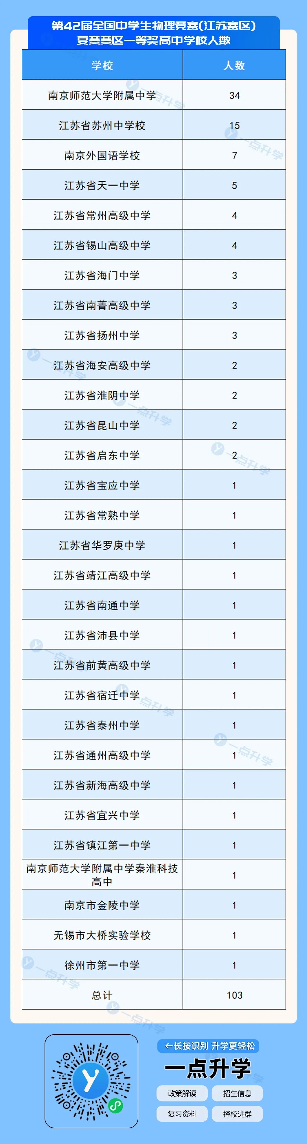 1758706628103428.jpeg 图片8.jpeg