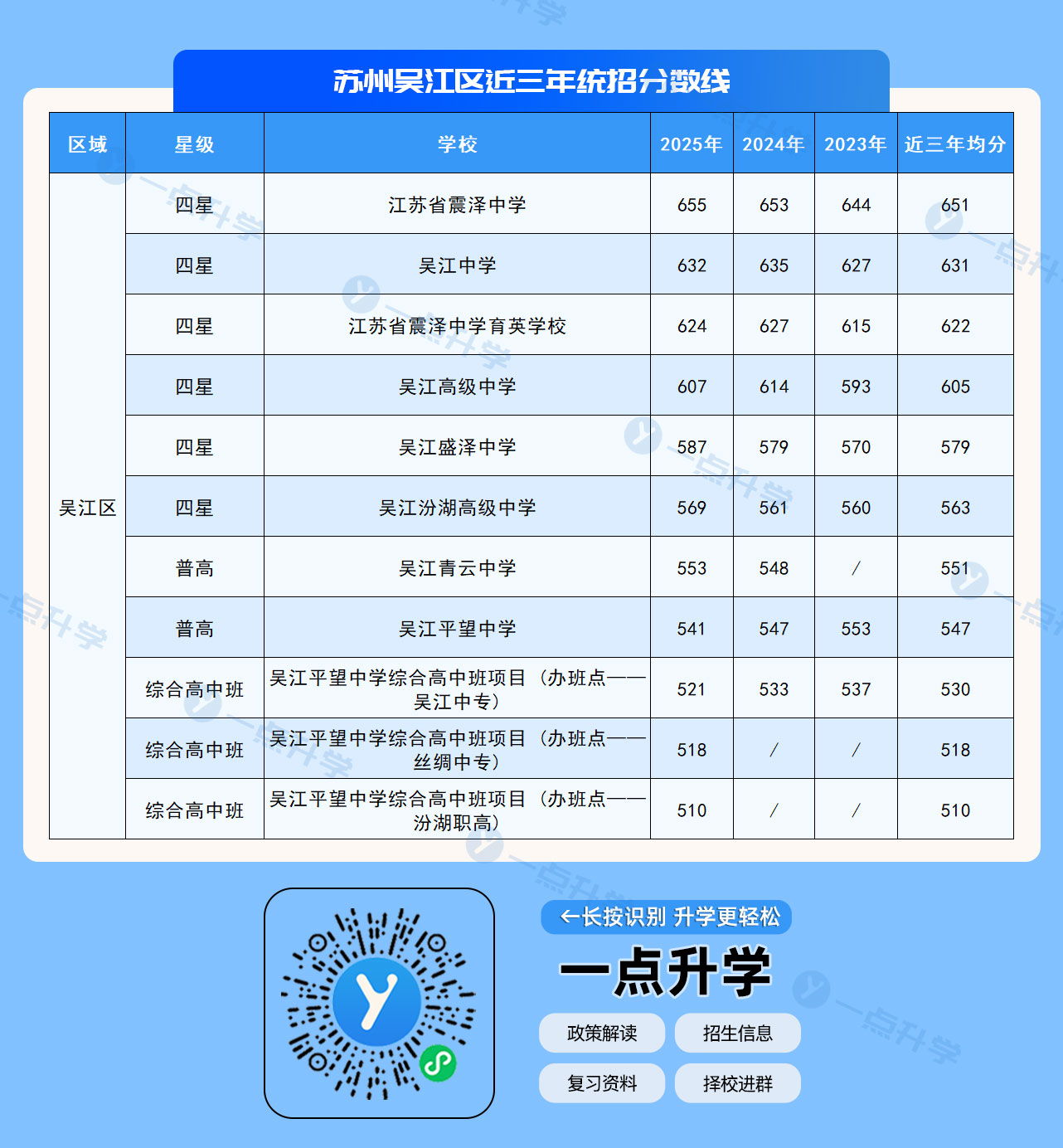 1759988627264825.jpg 4.jpg