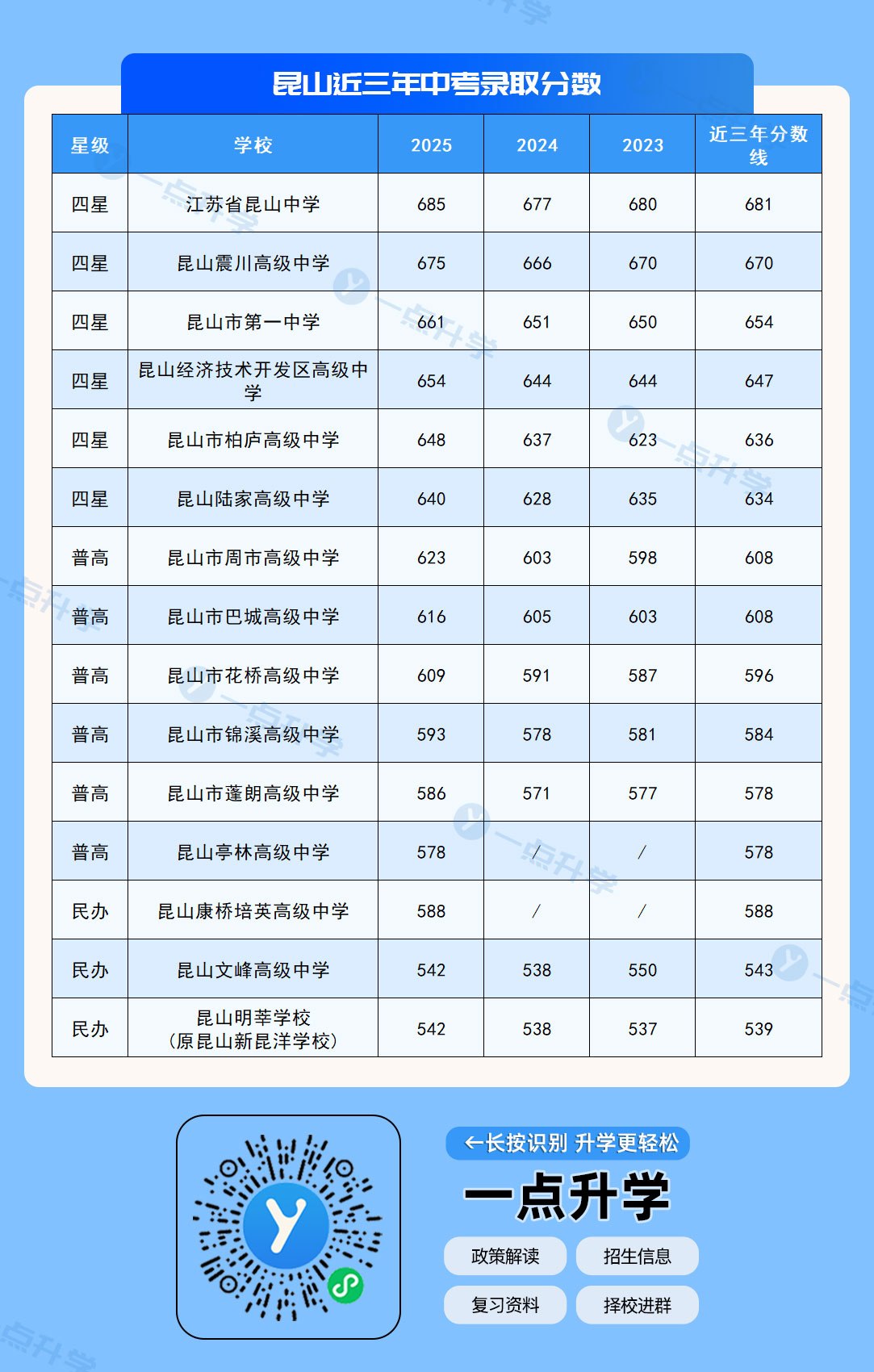1759988797874978.jpg 7.jpg