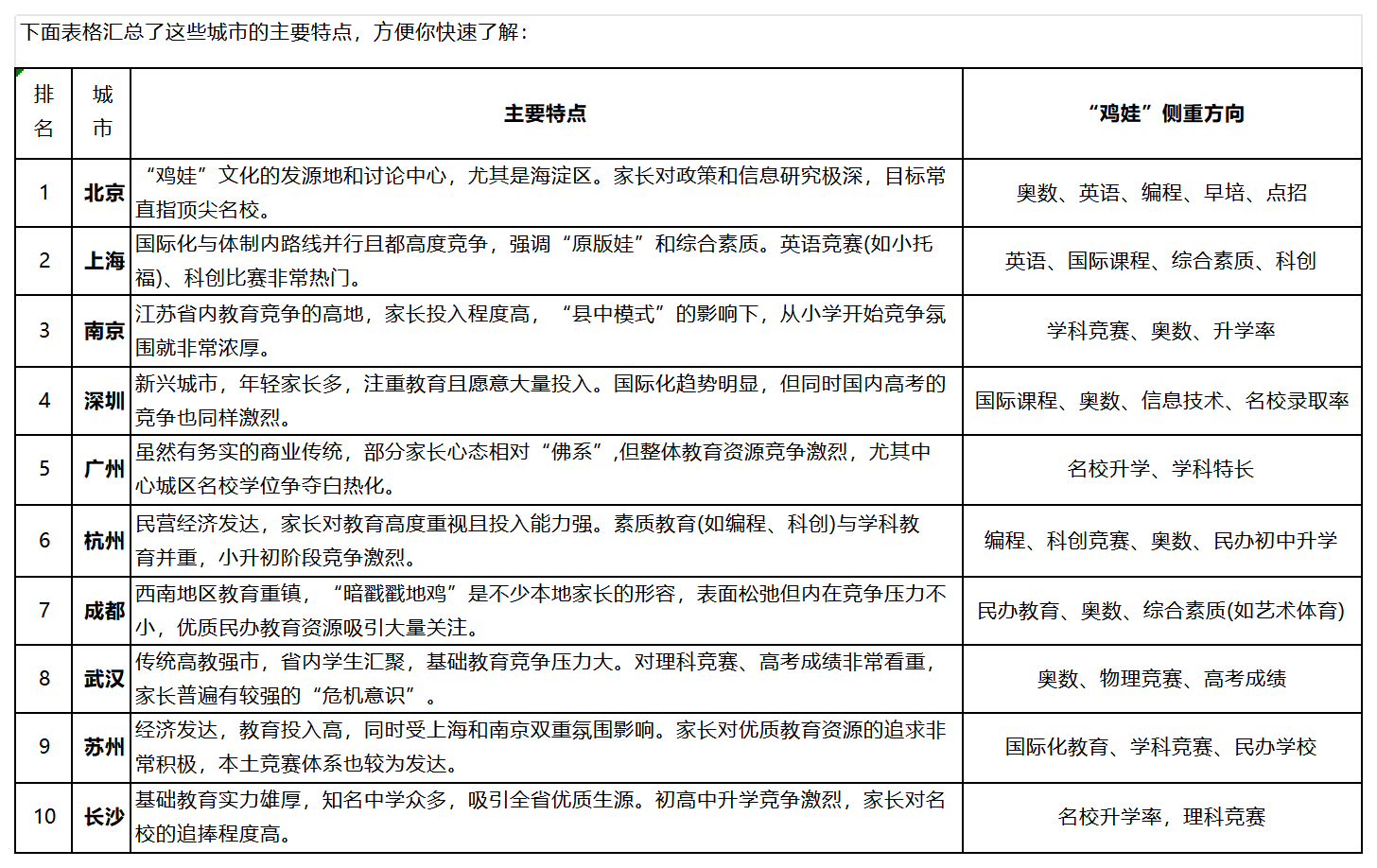 1760176229881164.png 1zhang_Sheet1.png