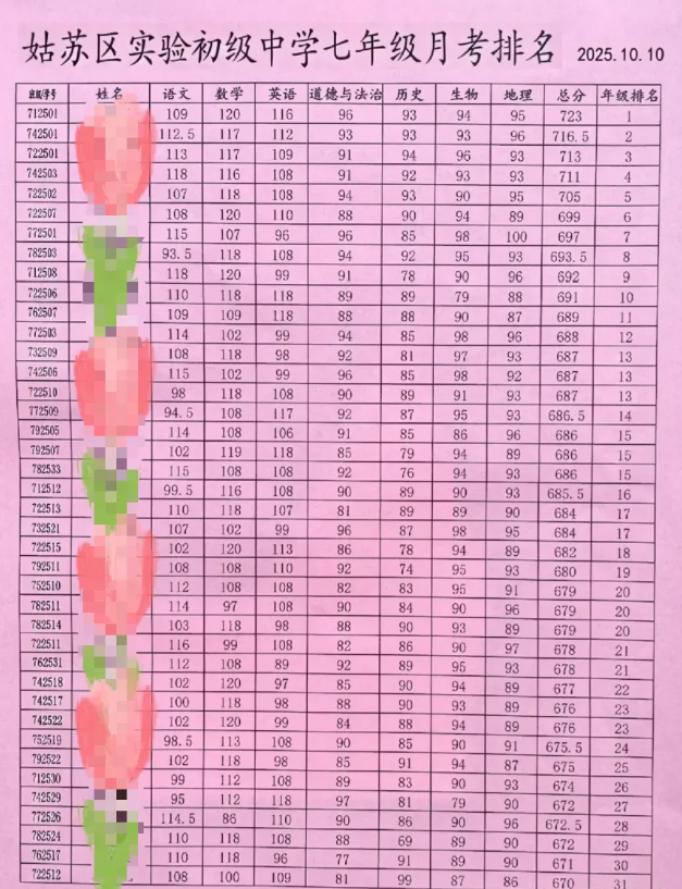 1760515657969664.png 9d9c5692148e9d49139cffc85c29c480.png