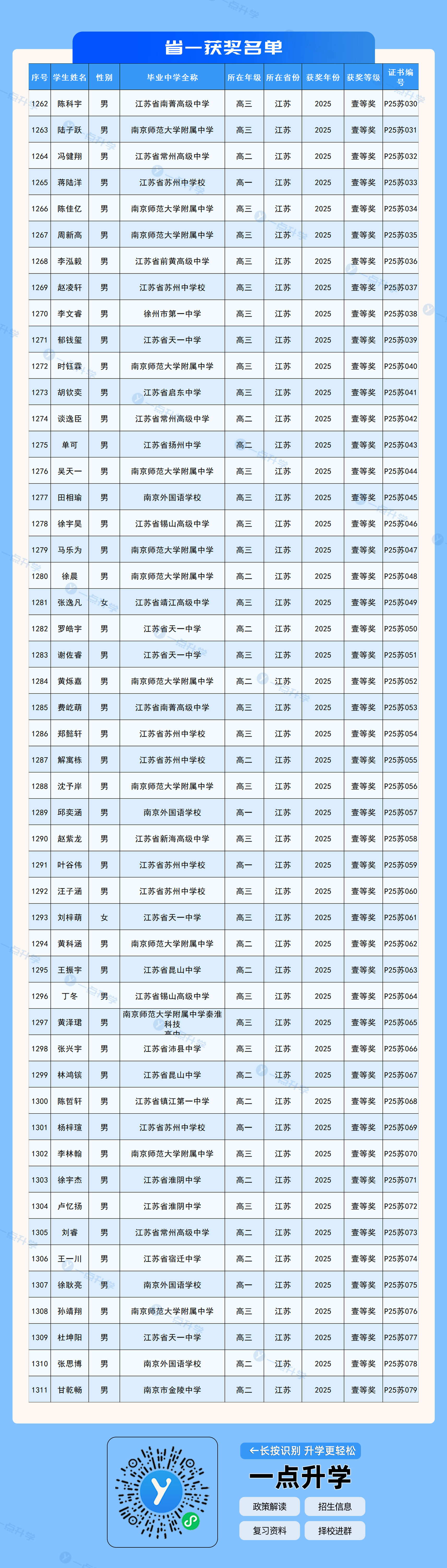 f120a27de731443cbb040a1fe0ee563c.jpg