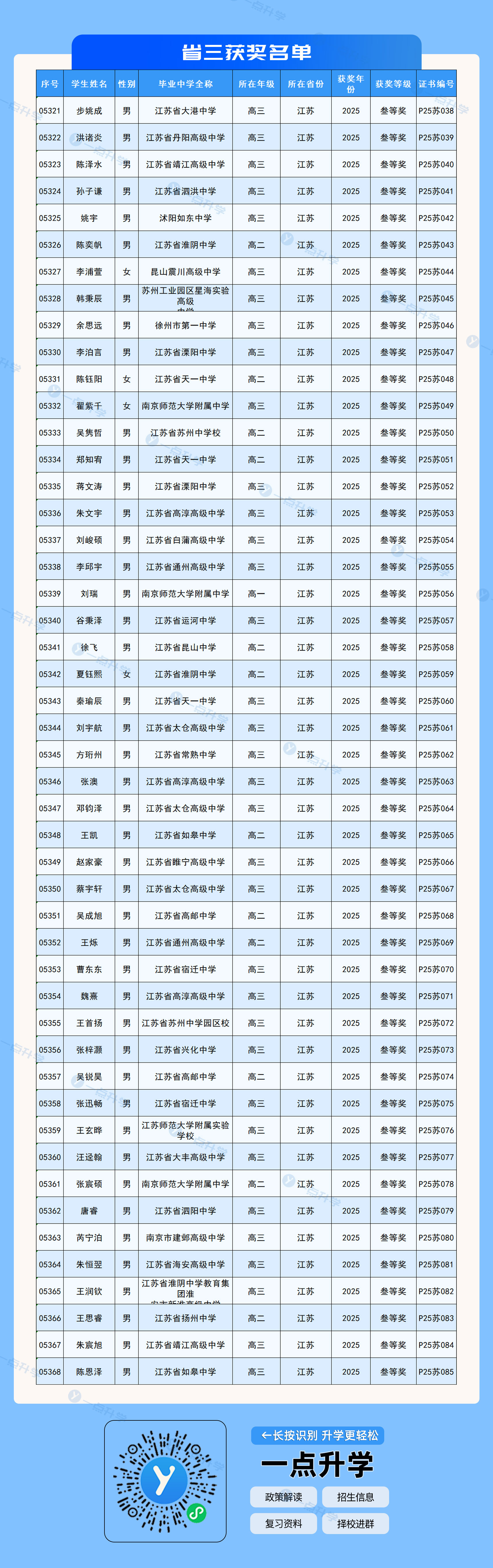 1428639ee917b741791090a988e46f16.jpg
