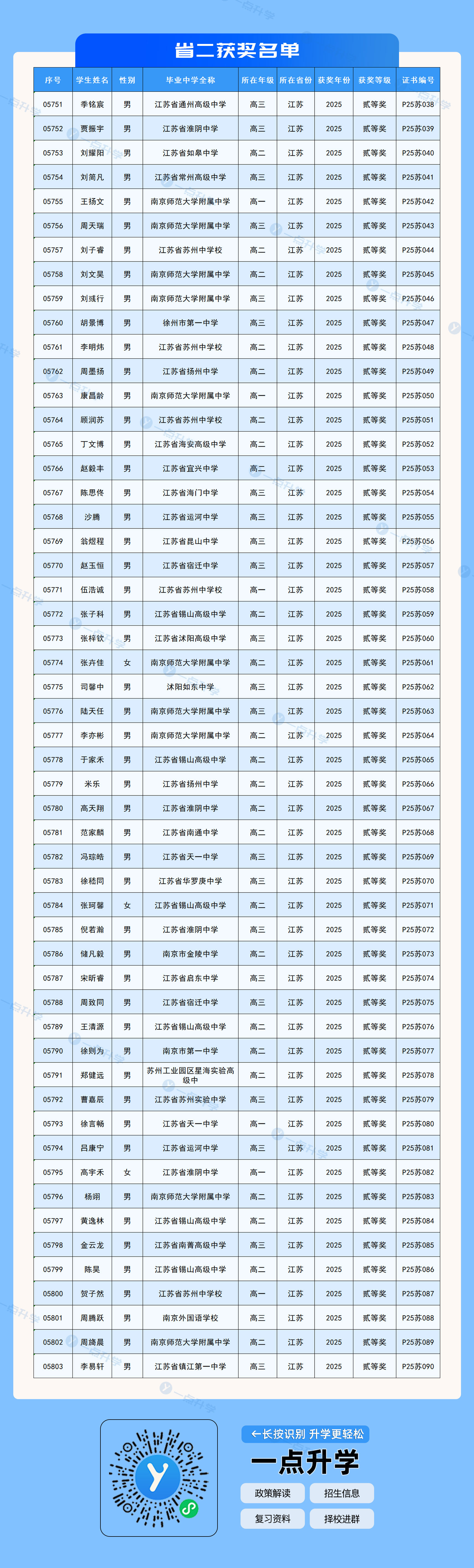 f501704f90be44e36f952d631bf9208a.jpg
