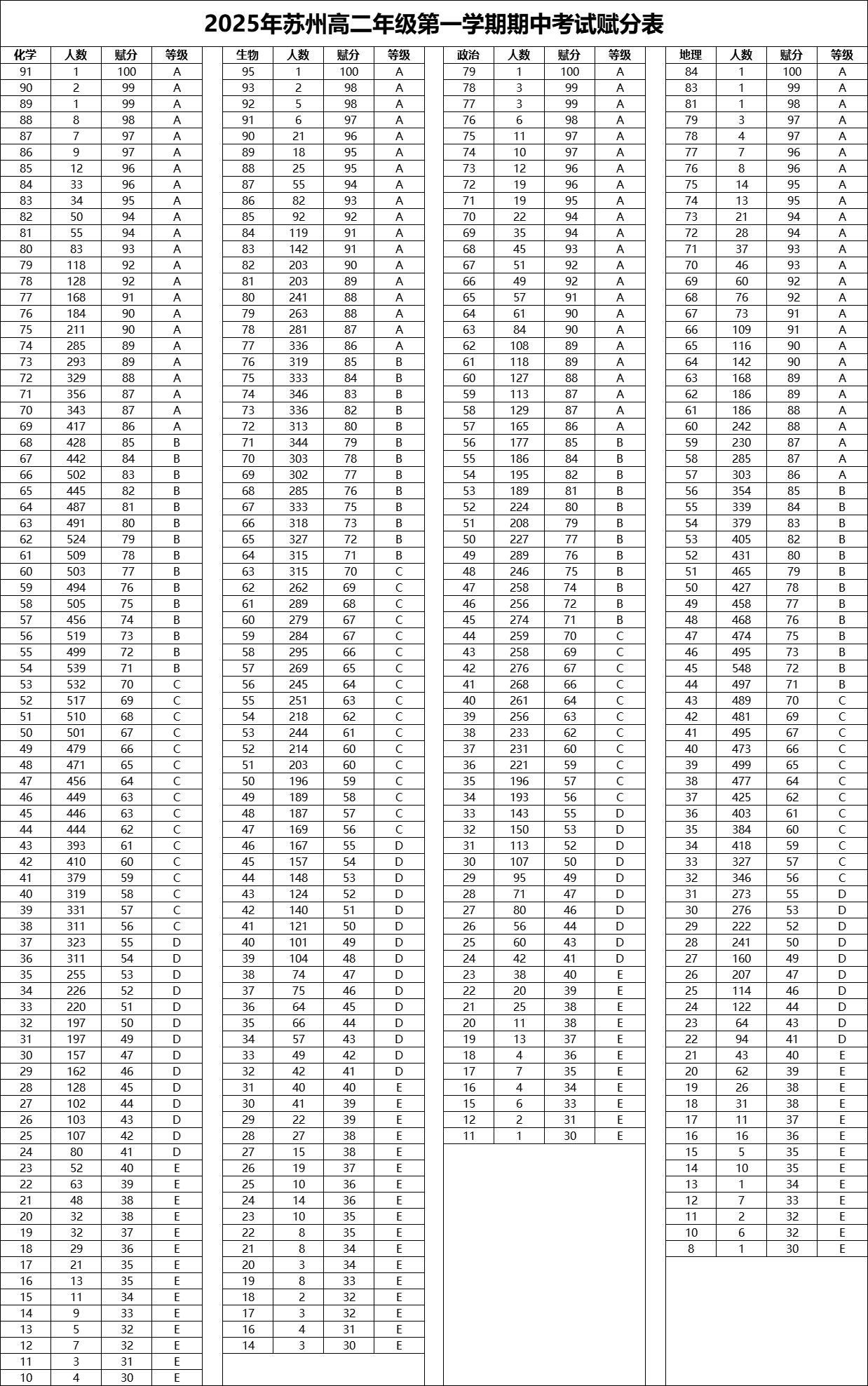 1764036537273657.png 企业微信截图_b143606a-2865-44b7-9167-03ea90c2d0e8.png