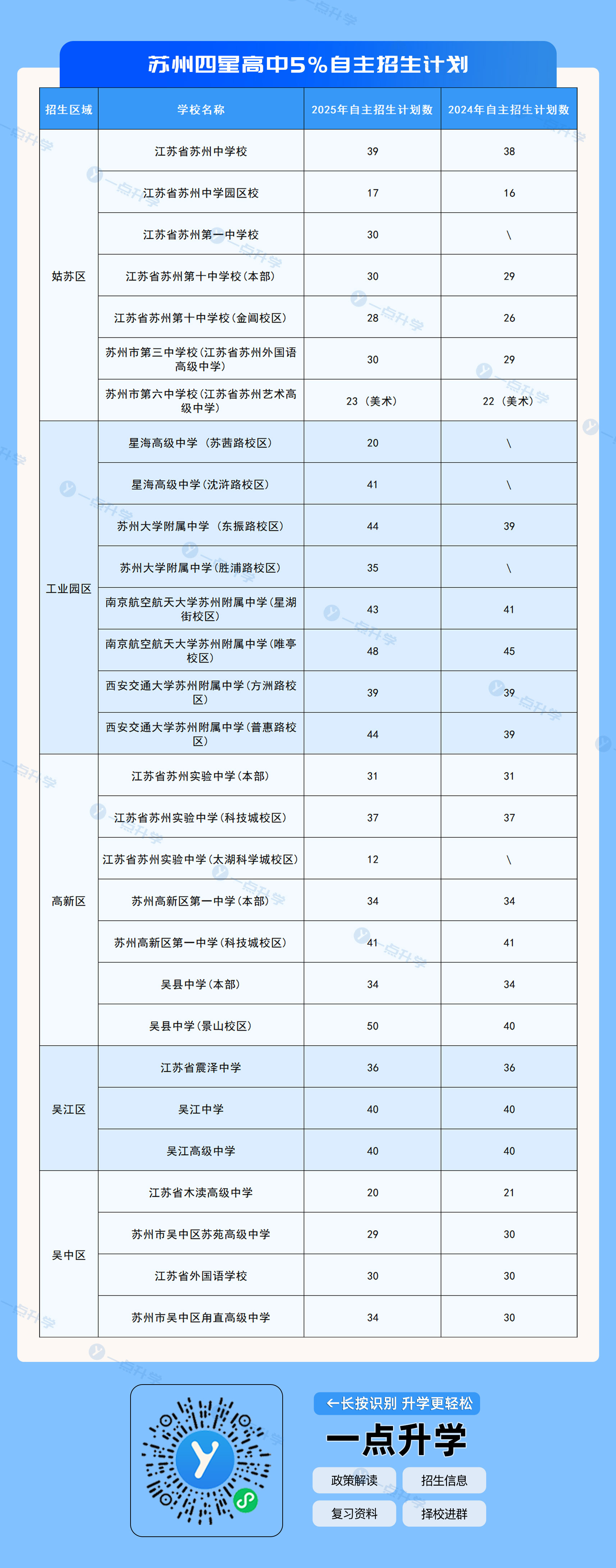 1764381532243316.jpg wecom-temp-722168-1716c885cdada085b1255a8fd92b23db.jpg