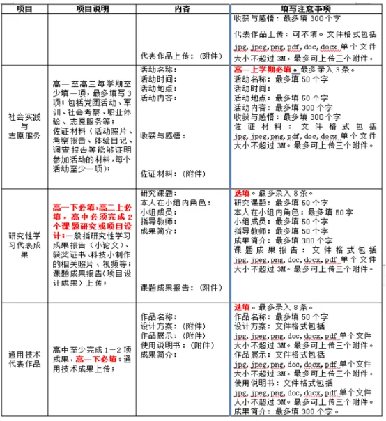 1765160303626662.png 企业微信截图_86cc468c-0b1a-4425-94a4-e9255b83e65b.png