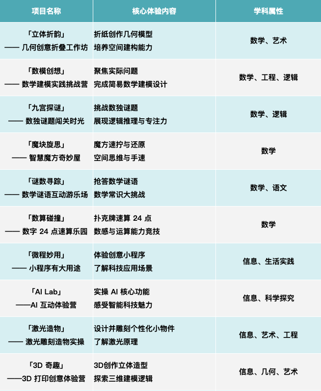 1765504561167386.png 企业微信截图_9a5469ed-02a9-422a-ba7a-ea34e296a549.png