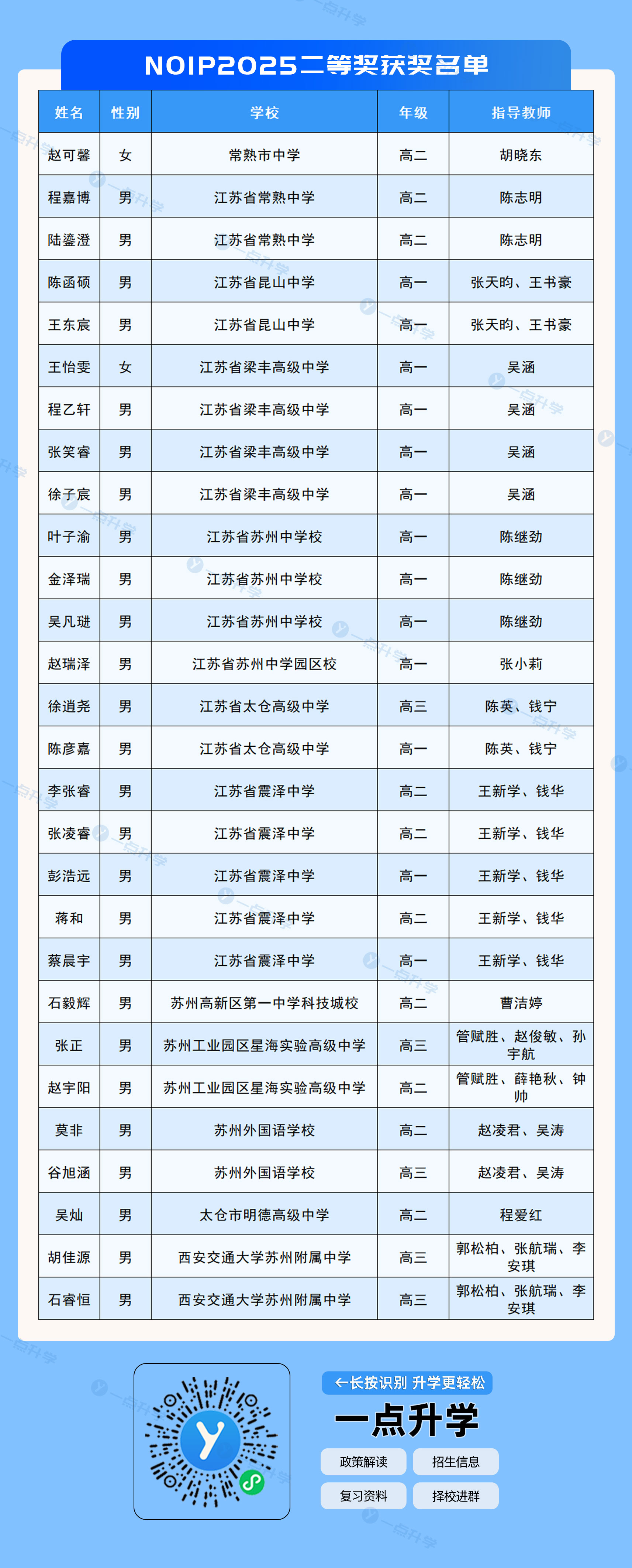 70a104d9f07f4d32a3987c2fb46a2d70.jpg