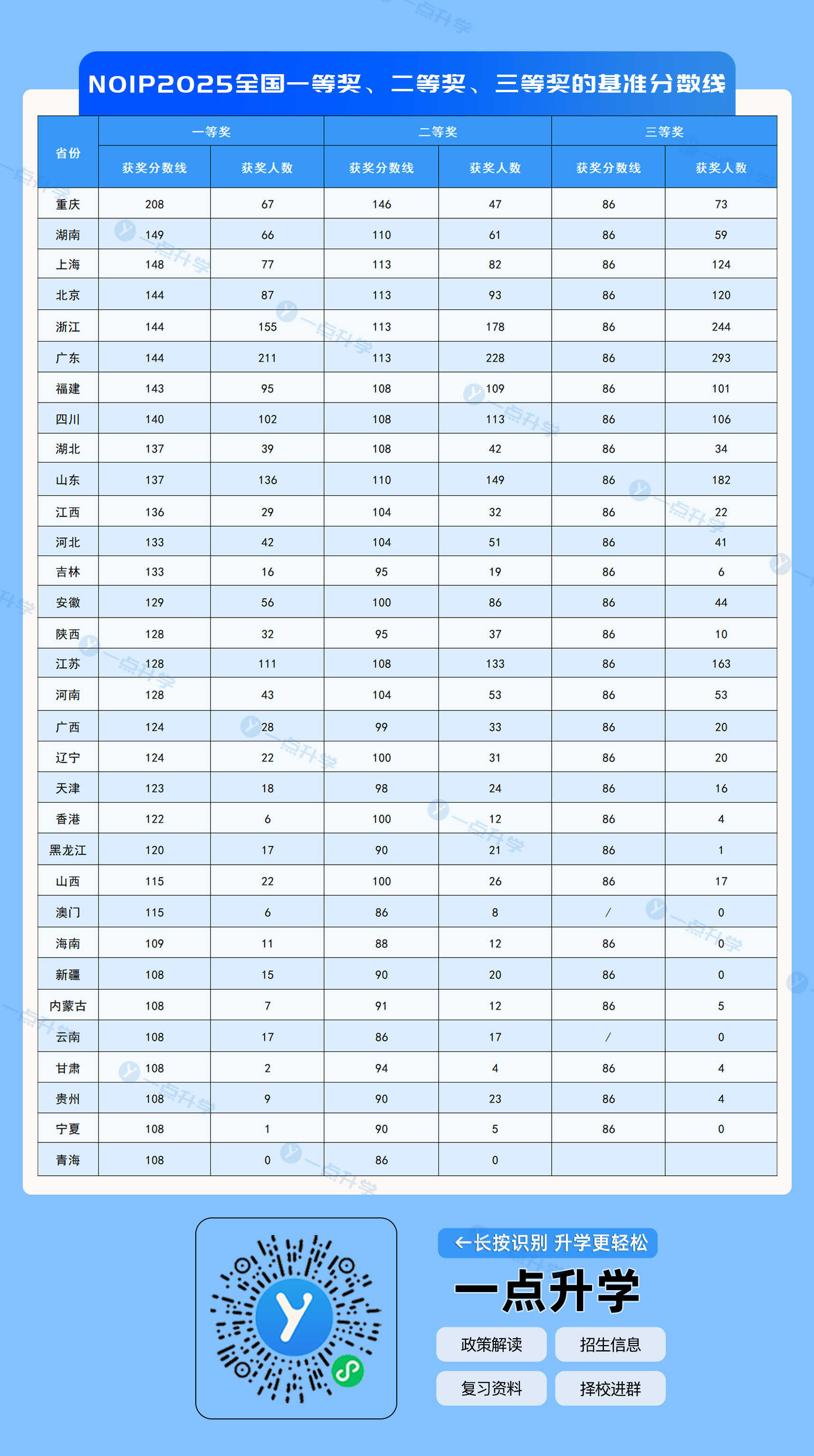 49c85e5f84f84a336c435df9b964e6a7.jpg