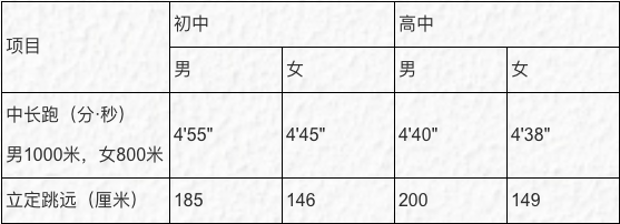 企业微信截图_2ee5f508-7347-4612-95c8-67815b0deb70.png