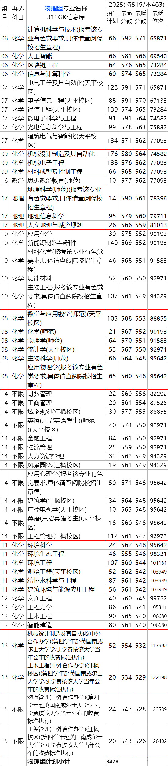 1766113350345876.png 图片2.png