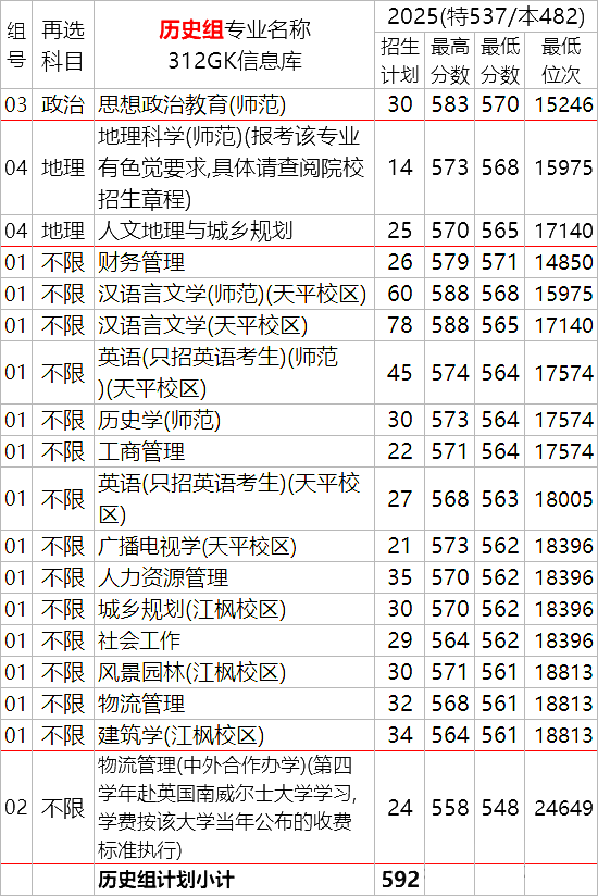 1766113369175551.png 图片3.png