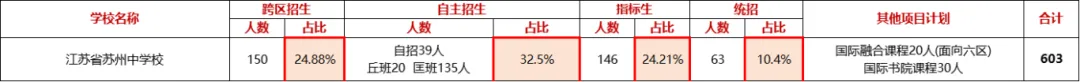 1766543224715927.png 企业微信截图_8f248eff-0b9e-4b2c-bd8e-87700baf95b4.png