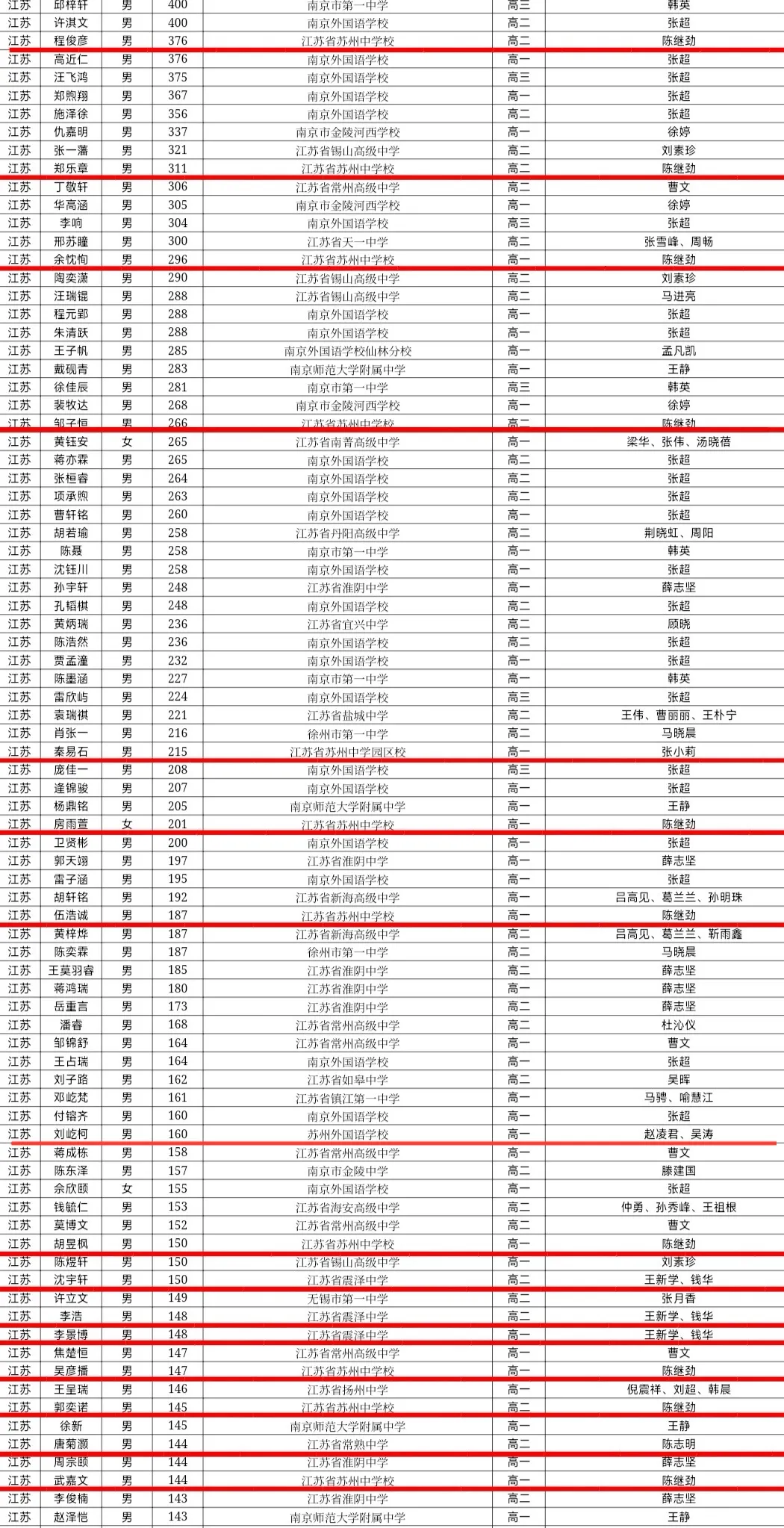 企业微信截图_6dbe0571-9fb9-43f6-8f1e-1a9d14175686.png