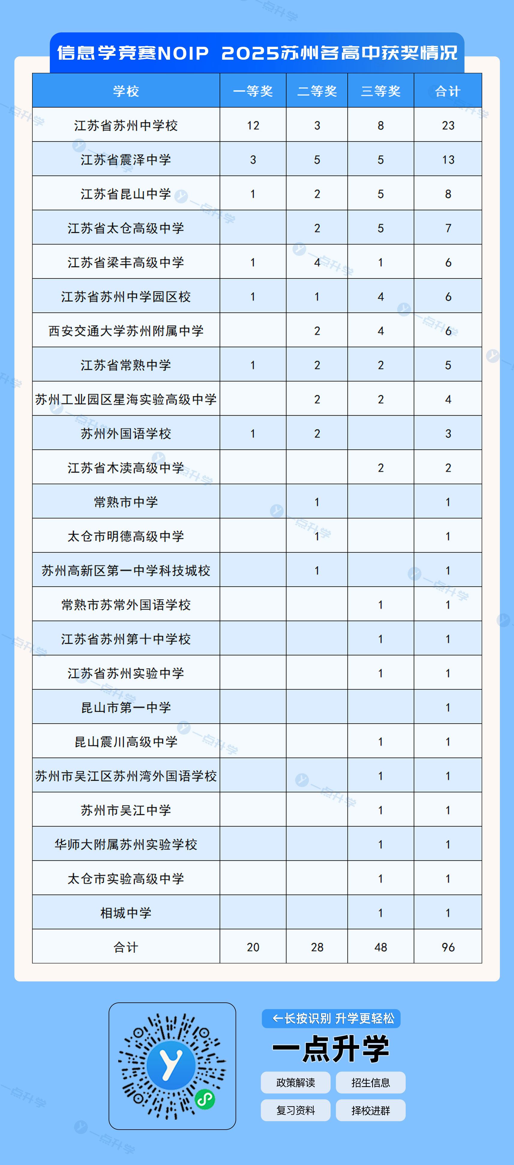 wecom-temp-641447-47dc1e4fb6ee3edba21b646273ce9c4d.jpg