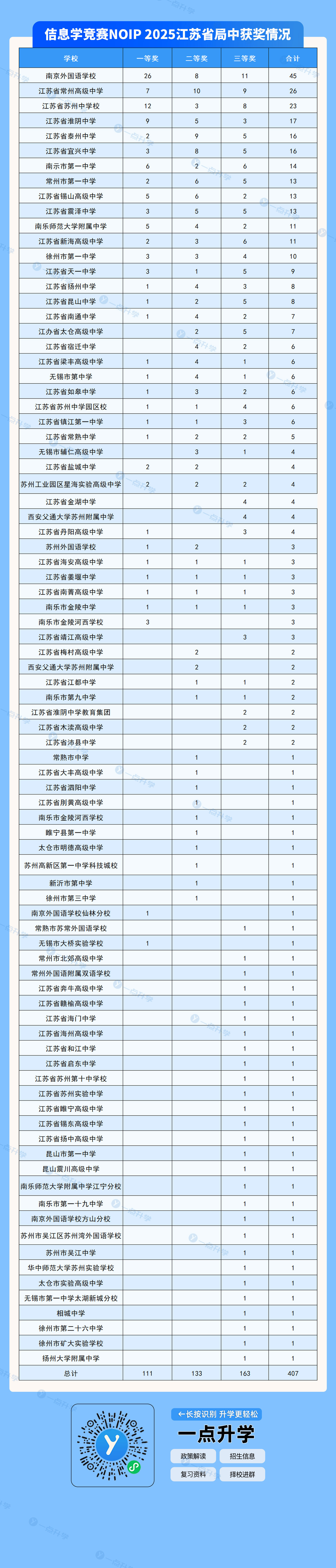 wecom-temp-1491876-55dbb3459dcd64de5363a482f8226a72.jpg