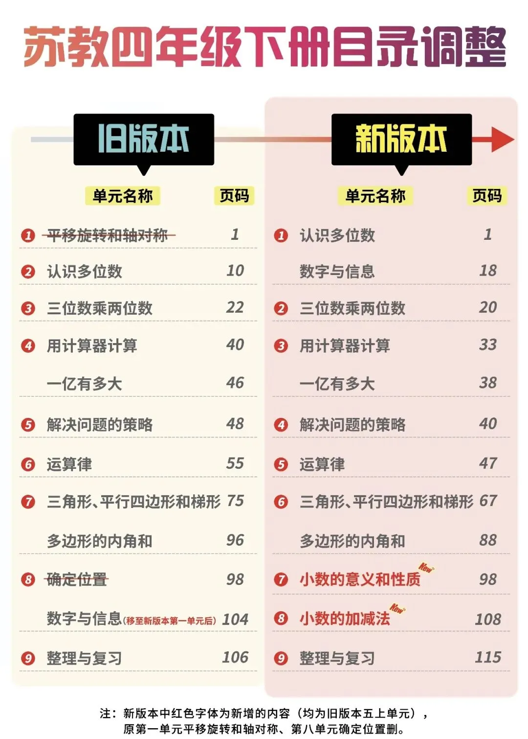 1767577887875964.png 企业微信截图_3aedc94a-1854-40d6-b09a-75210be912a2.png