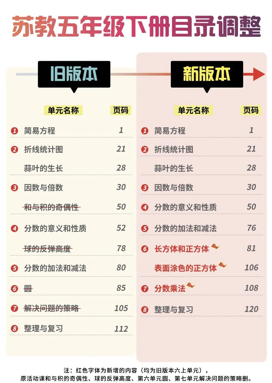 1767577939254684.png 企业微信截图_5ee635eb-b930-4a98-9678-ea26458f44b9.png