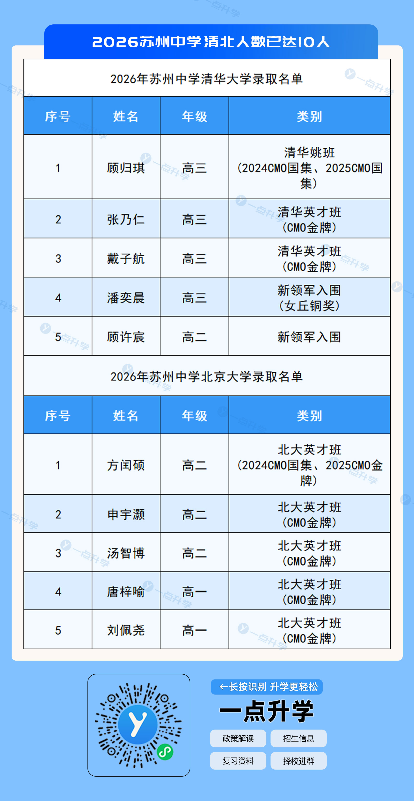 1768807159751138.jpg 1fa9ce71aed04ae111f1389e32bd052b.jpg