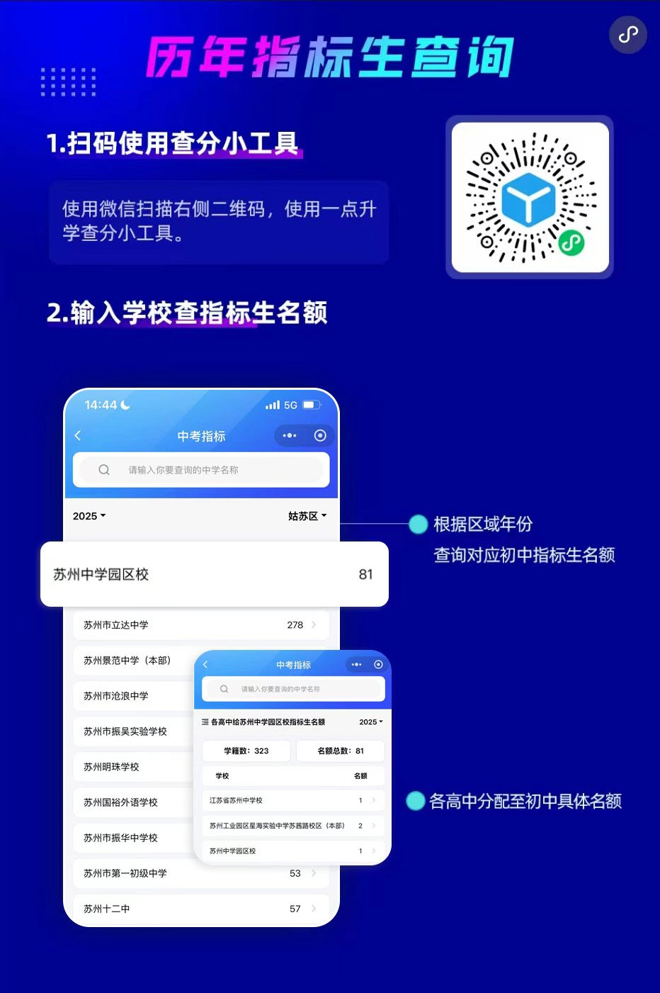 指标生.jpg