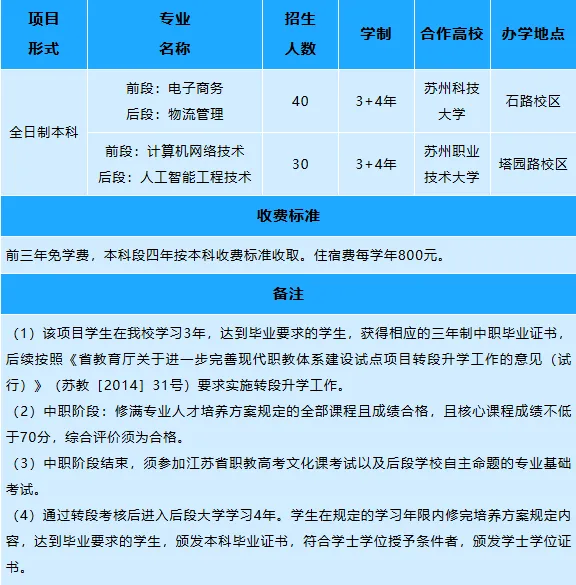 企业微信截图_17811449136564.png